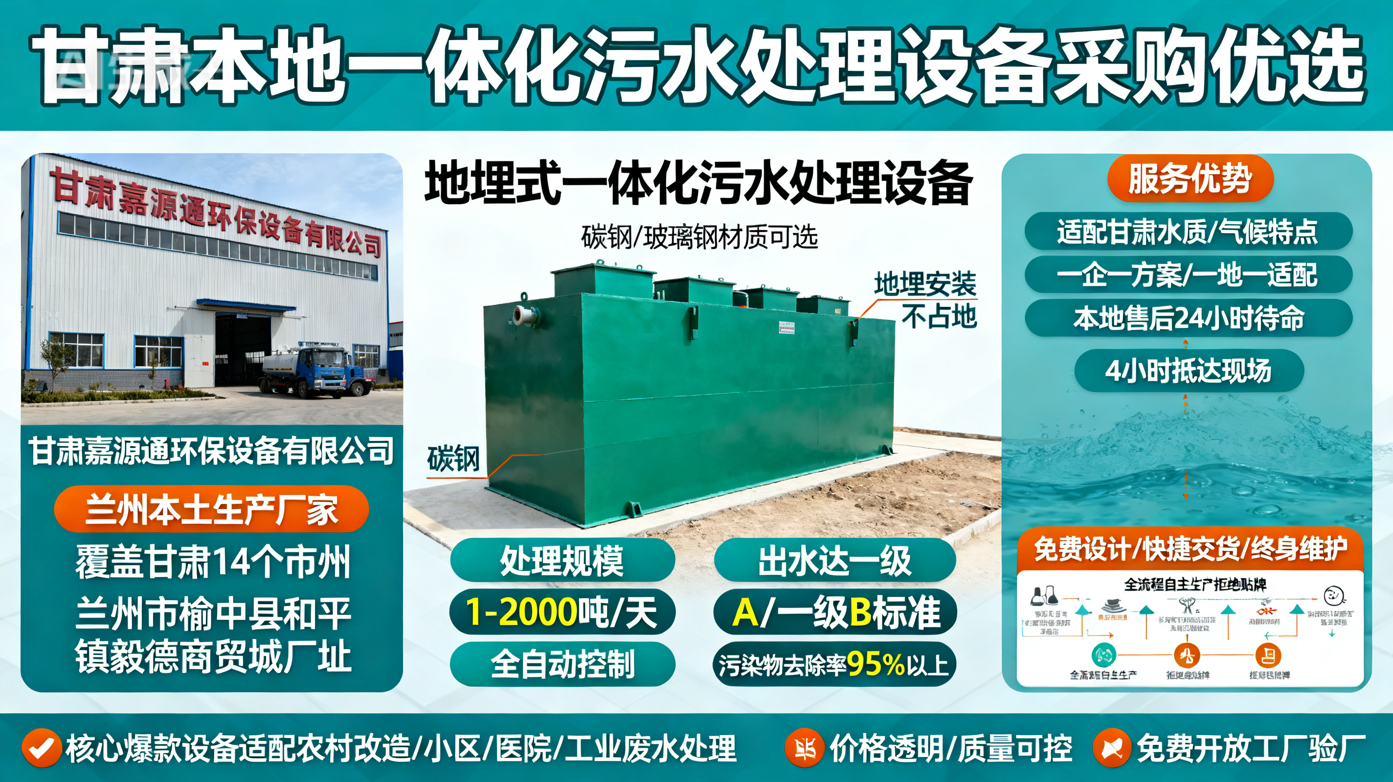 1786850167474630.jpeg 甘肃采购舞钢一体化舞钢污水处理设备_优先选本地生产厂家_直...式解决甘肃污水处理需求_选本地实体厂家_靠谱有保障.jpeg